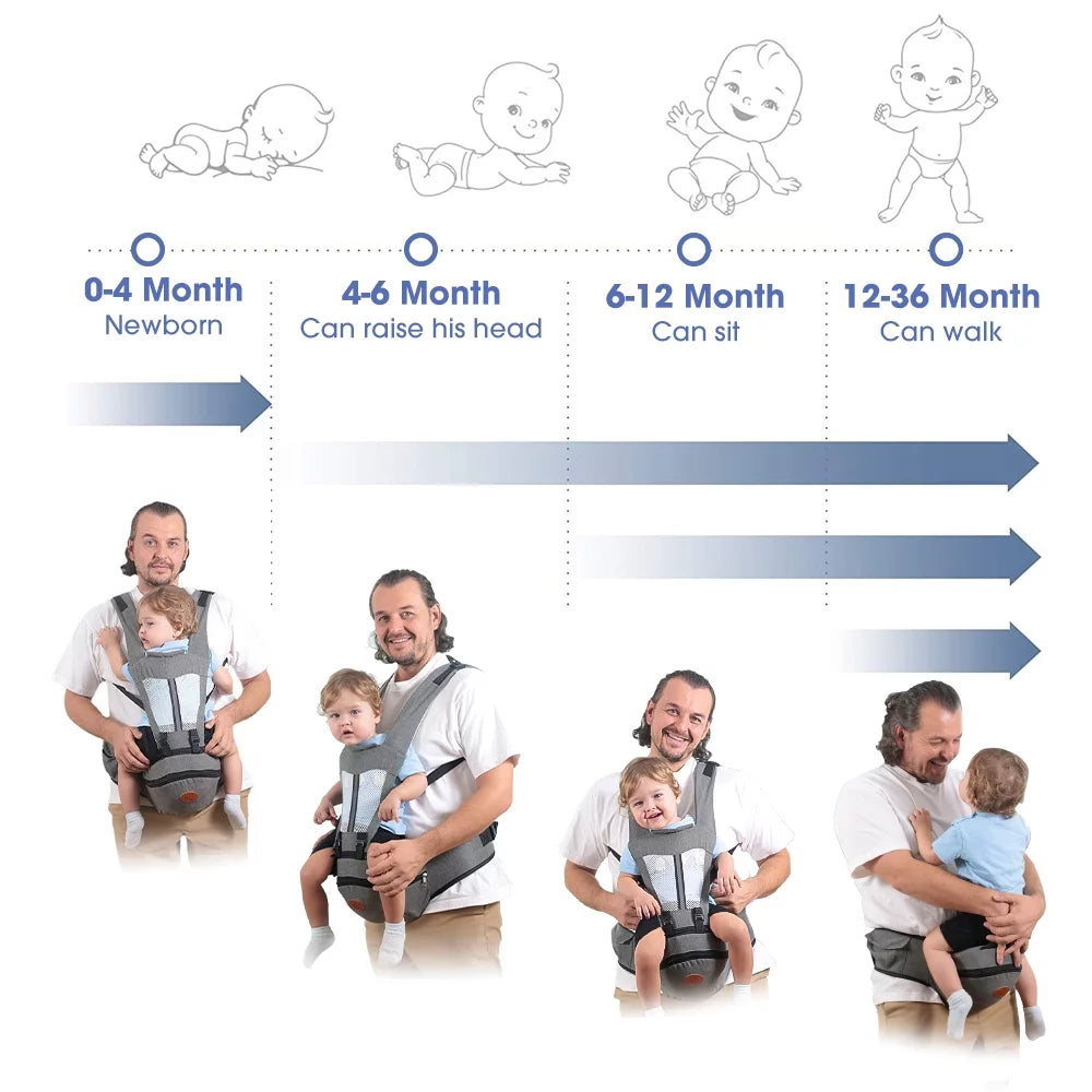 6-In-1 Ergonomic Baby Carrier