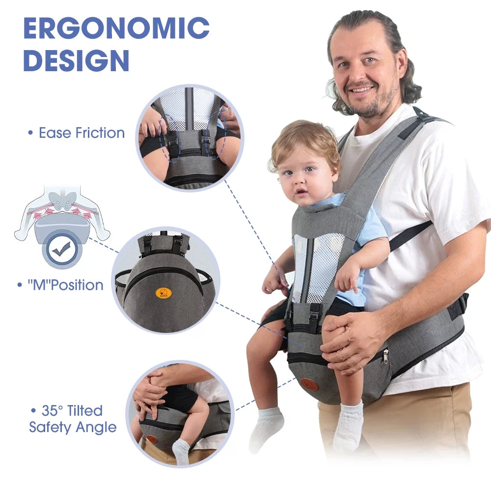 6-In-1 Ergonomic Baby Carrier