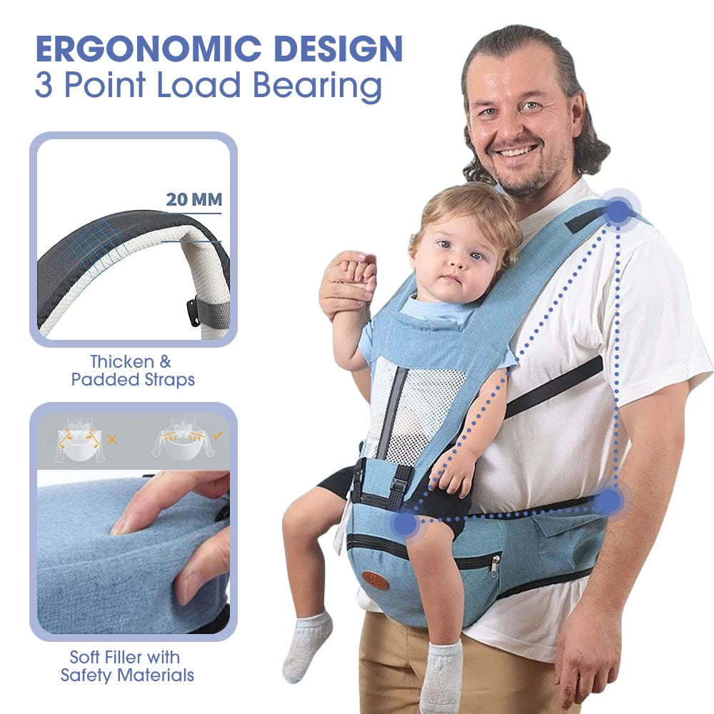 6-In-1 Ergonomic Baby Carrier